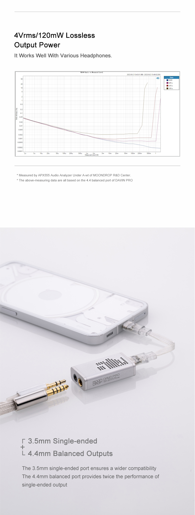 MoonDrop Dawn Pro